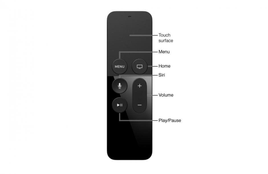 Apple TV Remote Controller