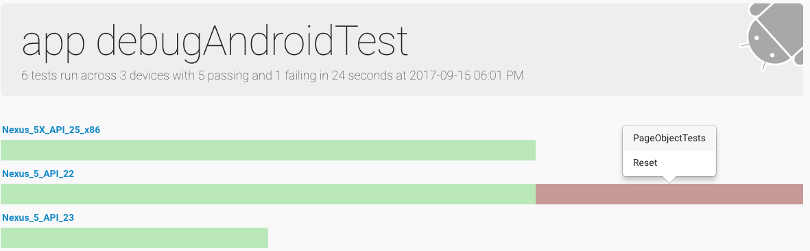 Parallel Android tests with Spoon